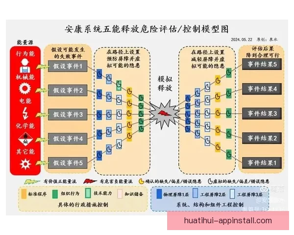 全面解析体育竞猜平台的运作模式与风险控制策略