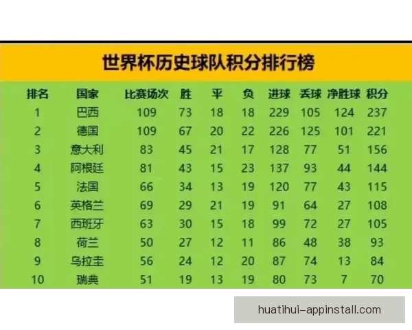 世界杯足球竞猜策略解析与热门球队实力对比分析