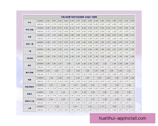 世界杯足球竞猜盘口解析与投注技巧全面指南