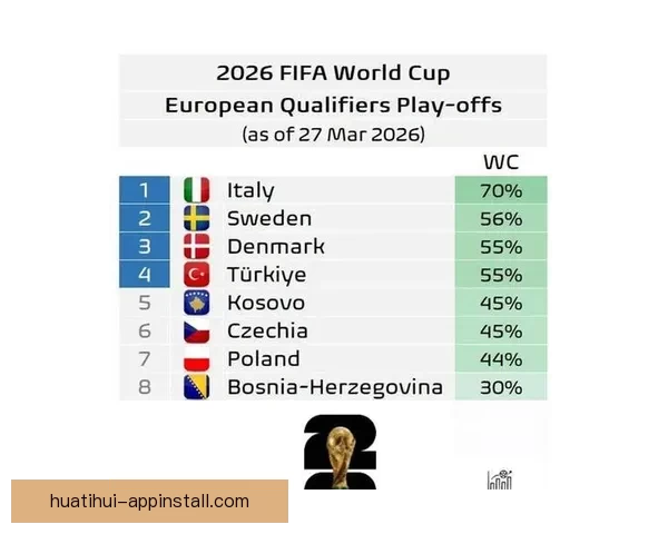 世界杯竞猜策略深度解析与赛前胜负趋势全面预测