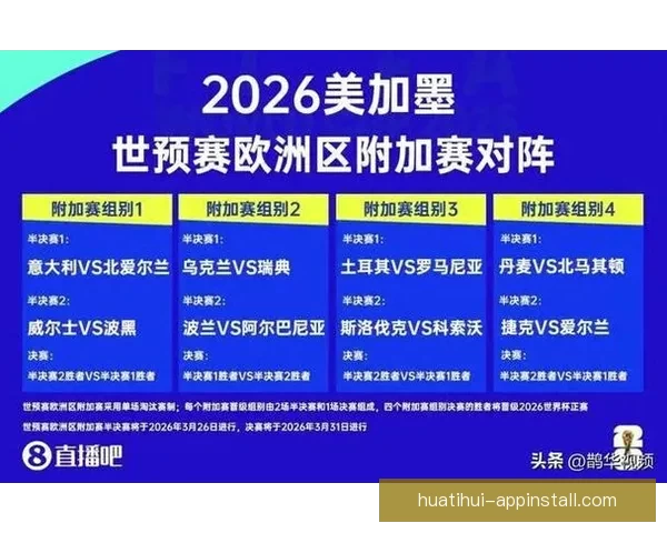 2026世界杯淘汰赛规则全面解析及晋级策略指南